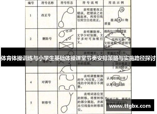 体育体操训练与小学生基础体操课堂节奏安排策略与实施路径探讨